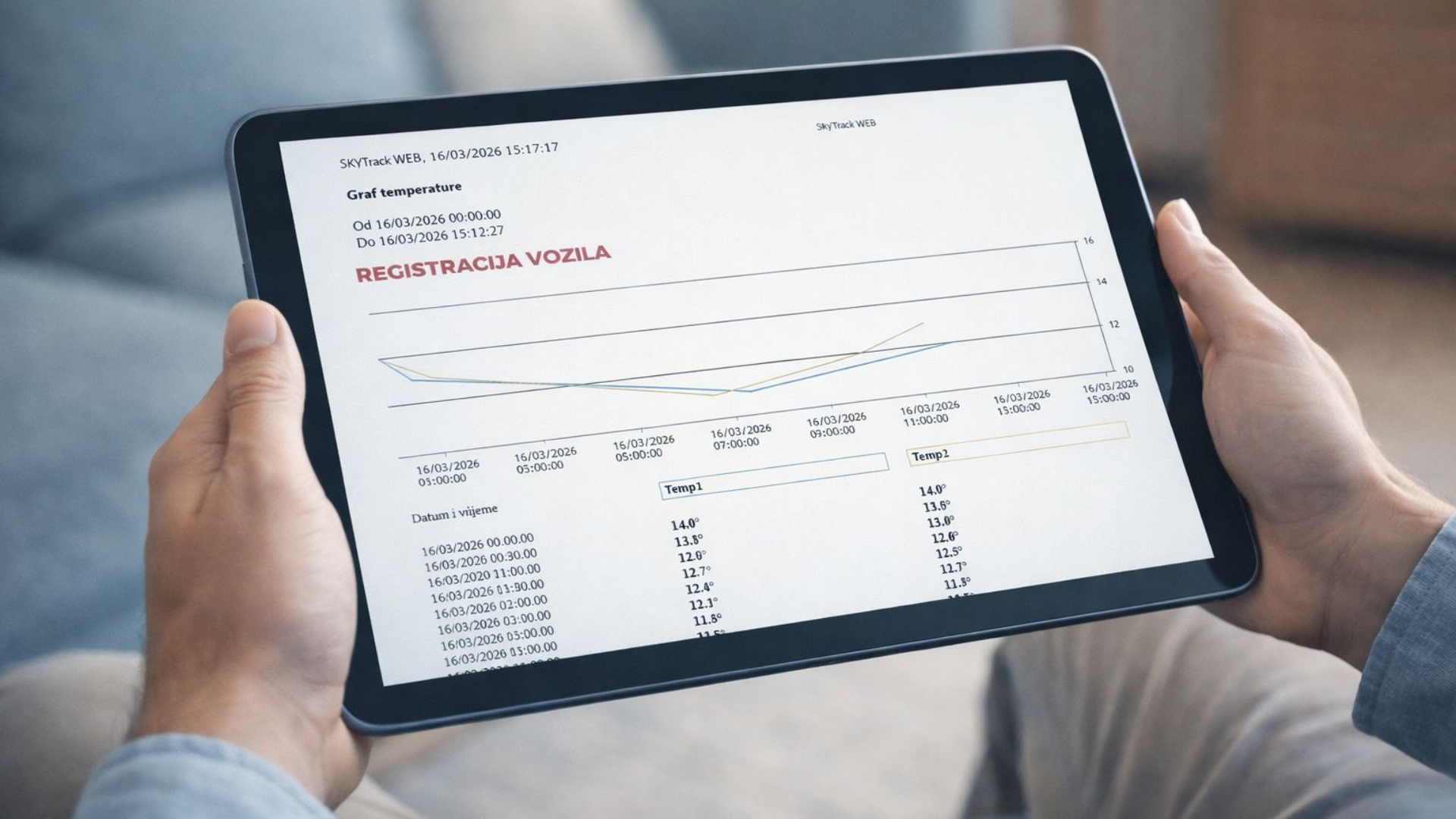 praćenje temperature